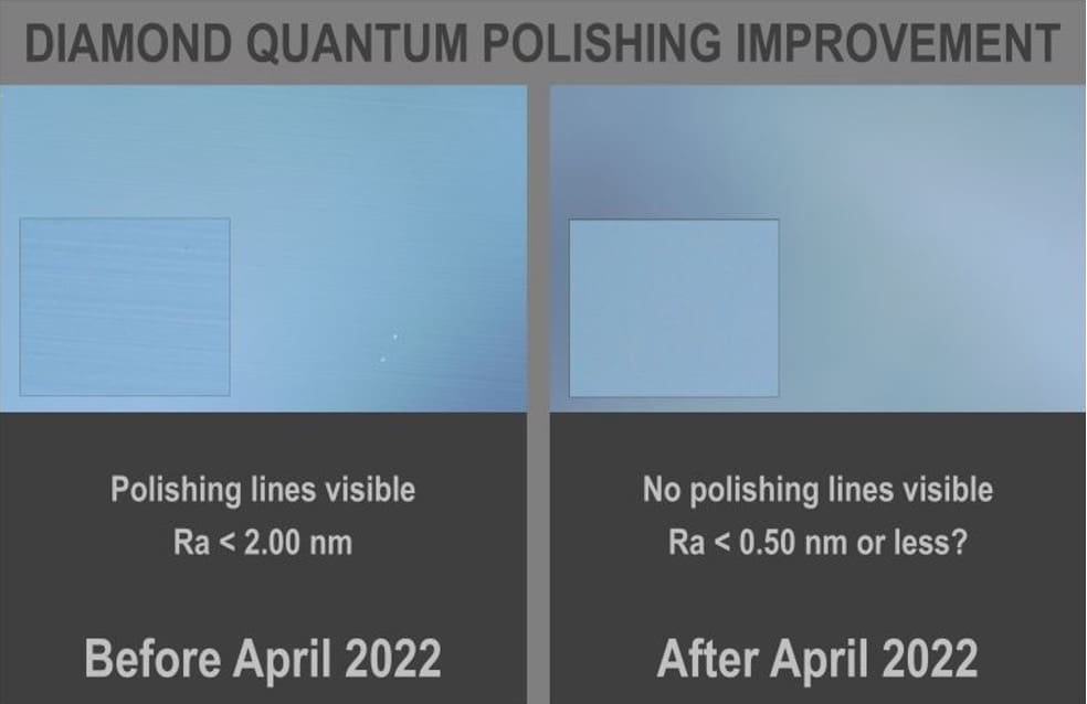 Quantum Polishing Services